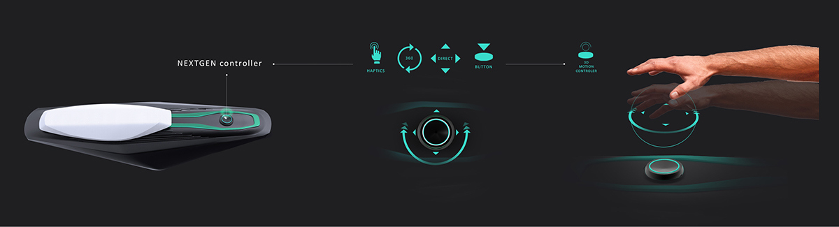 Concept Car，SKODA，Sports car，Interior，