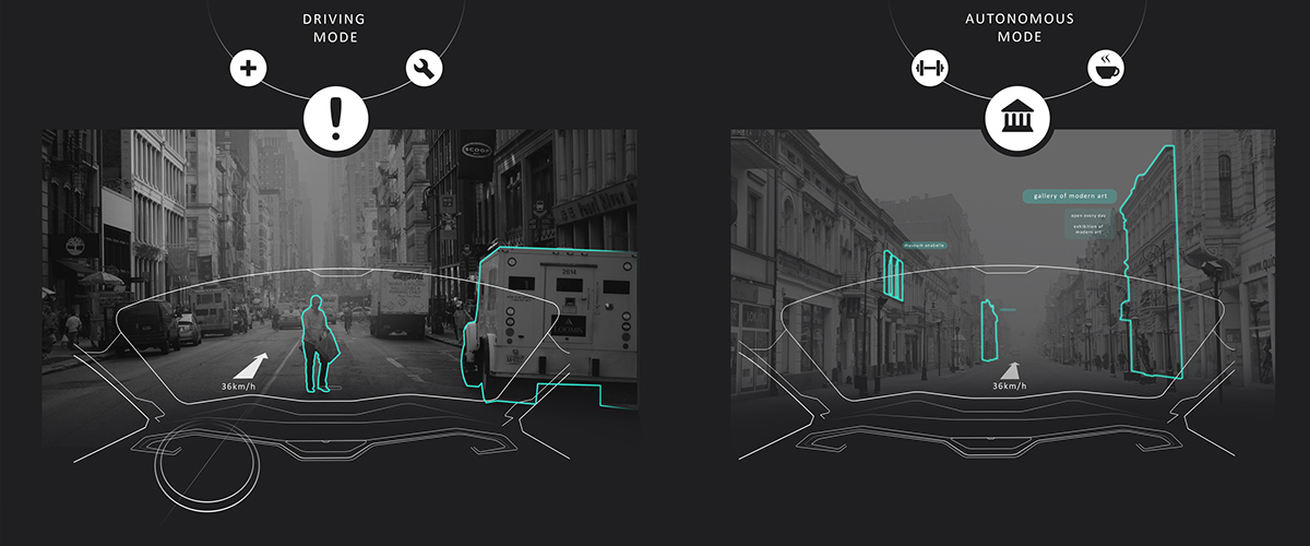 Concept Car，SKODA，Sports car，Interior，