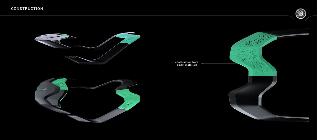 Concept Car，SKODA，Sports car，Interior，