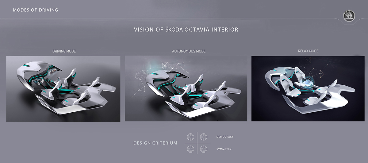 Concept Car，SKODA，Sports car，Interior，