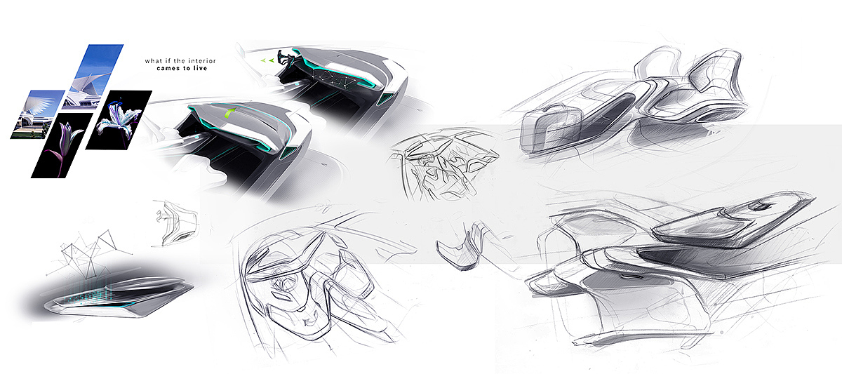 Concept Car，SKODA，Sports car，Interior，