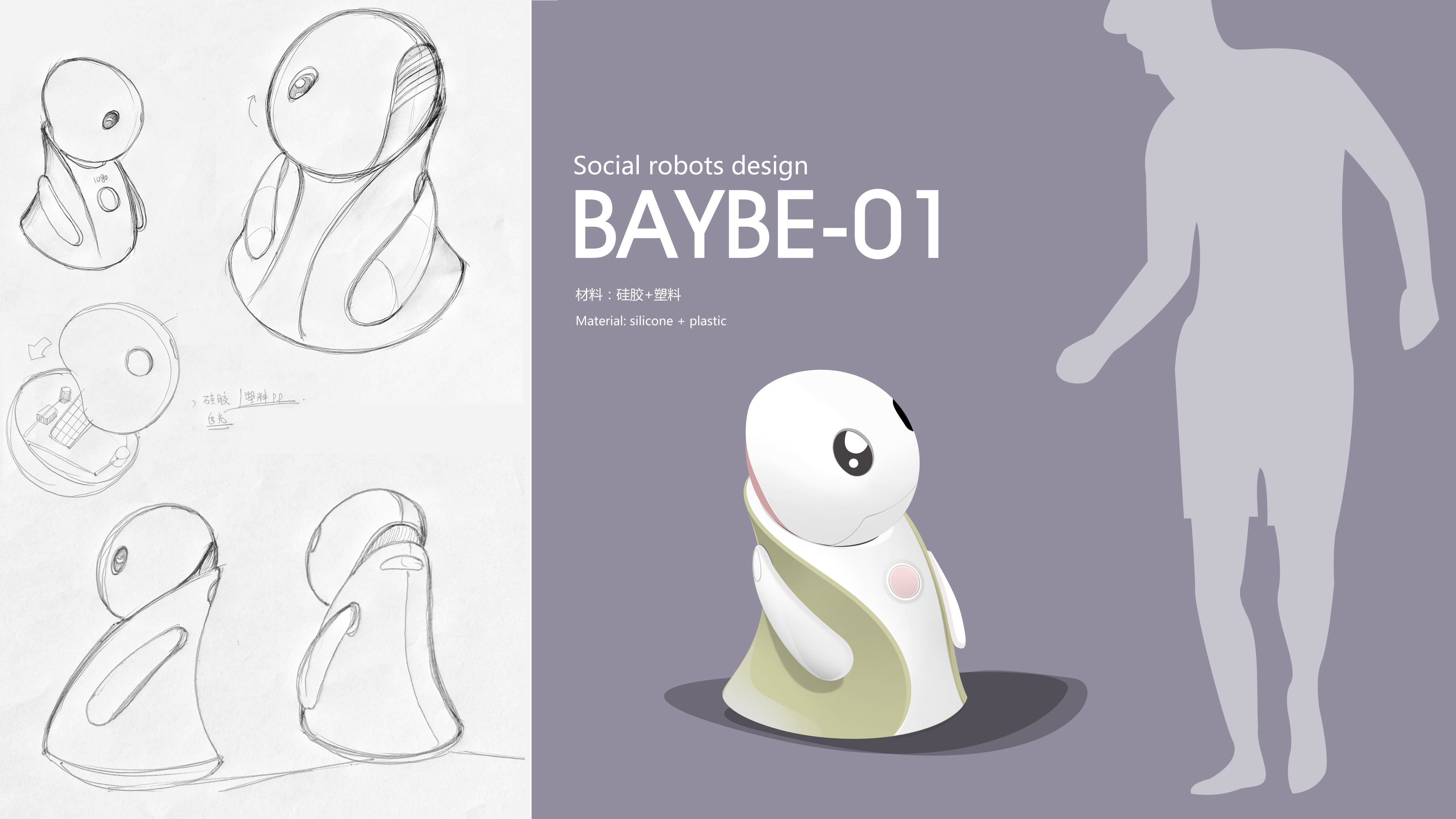 Intelligent design，product design，Robot design，