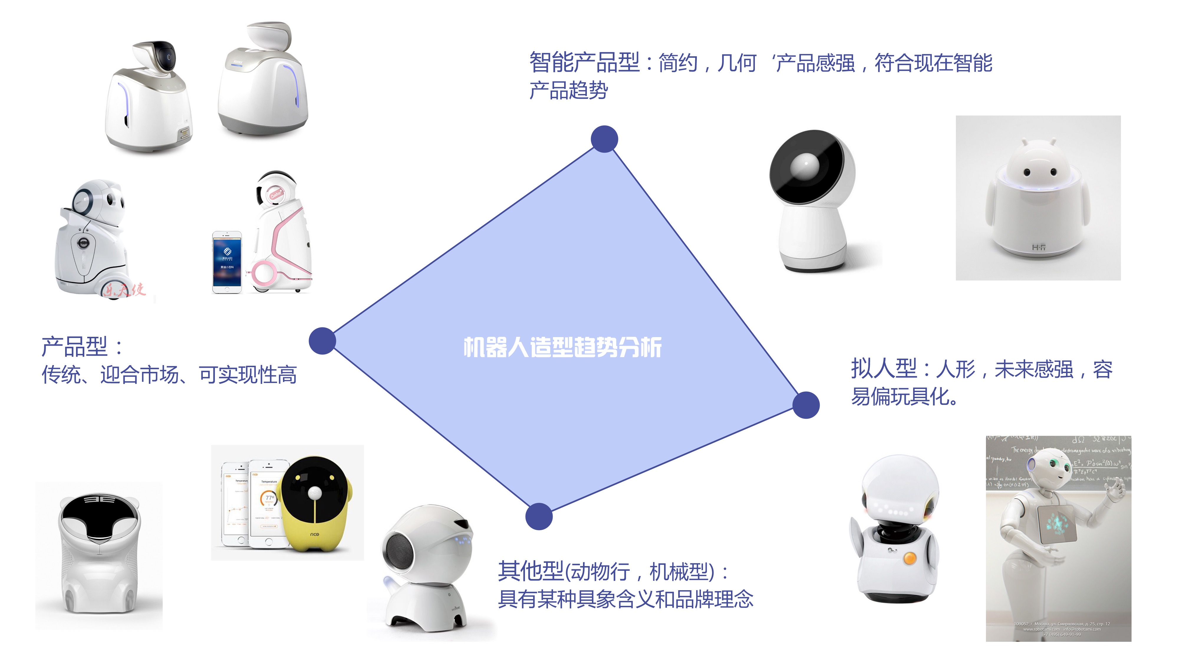 Intelligent design，product design，Robot design，