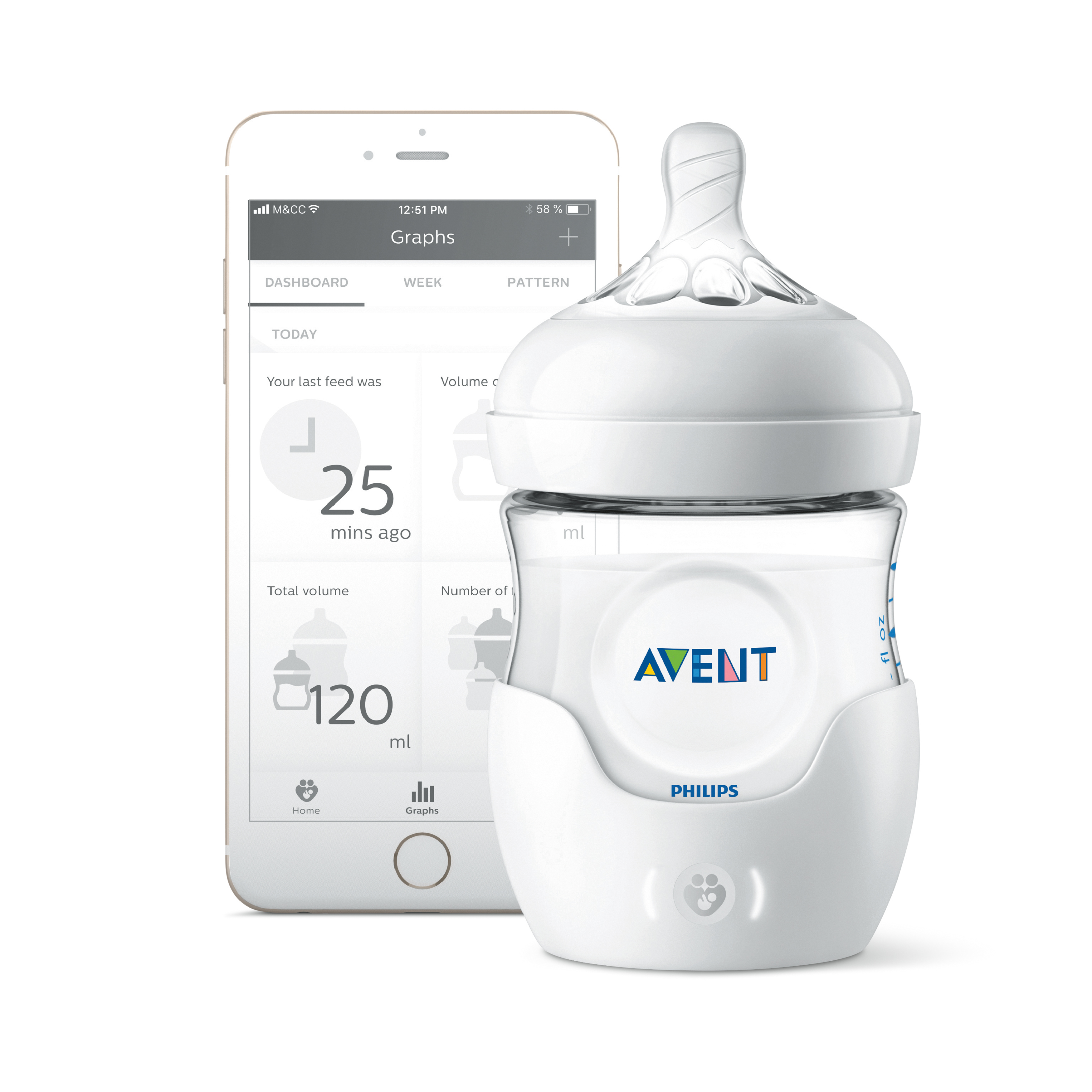 philips，avent，feeding bottle，baby，intelligence，reddot，2019 red dot product design award，app，