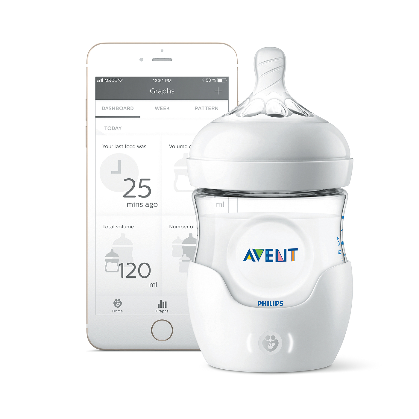 philips，avent，奶瓶，婴儿，智能，reddot，2019红点产品设计大奖，app，