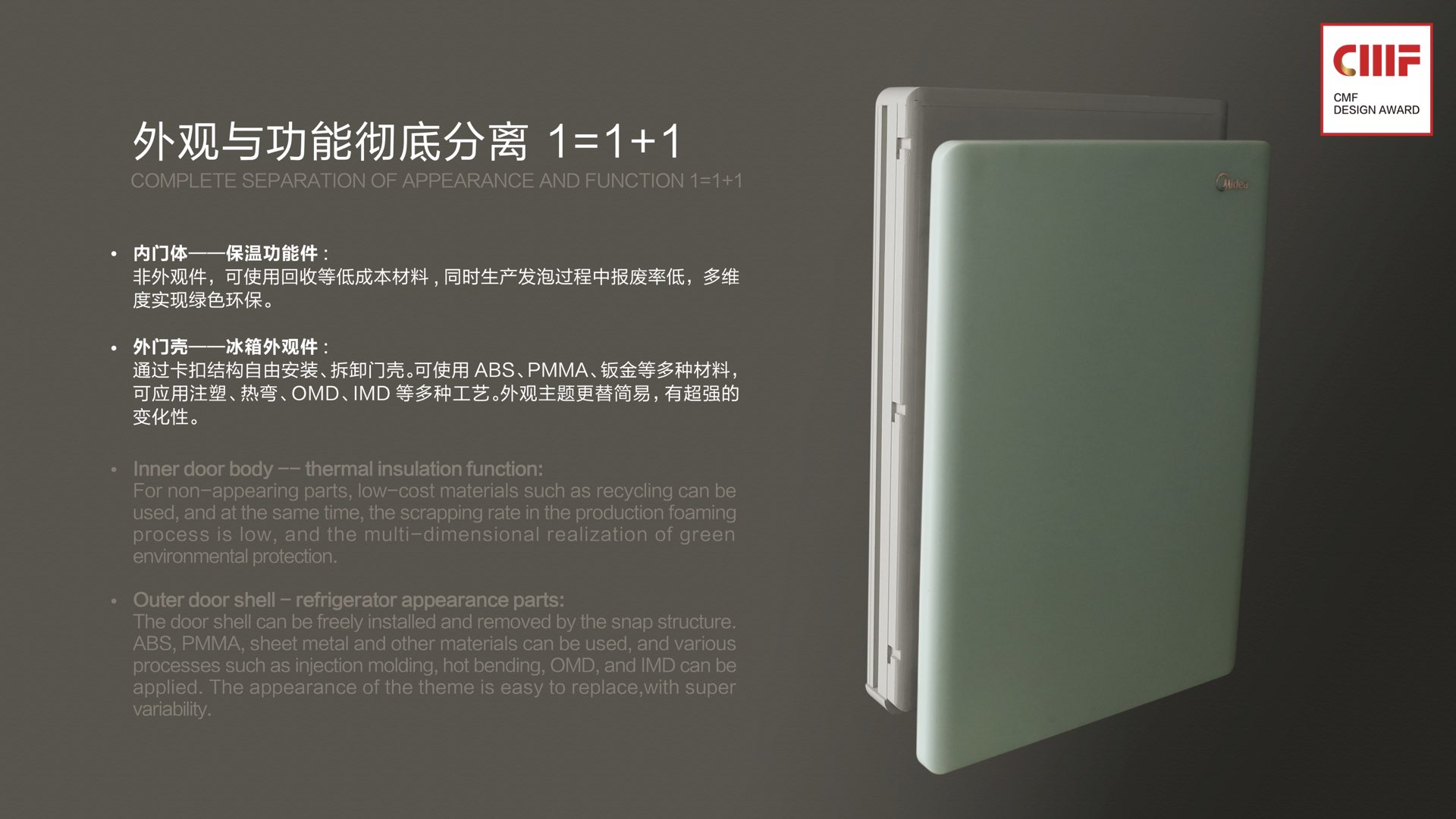 2019 international CMF Design Award，CMF Design Award，CMF design，cmf，