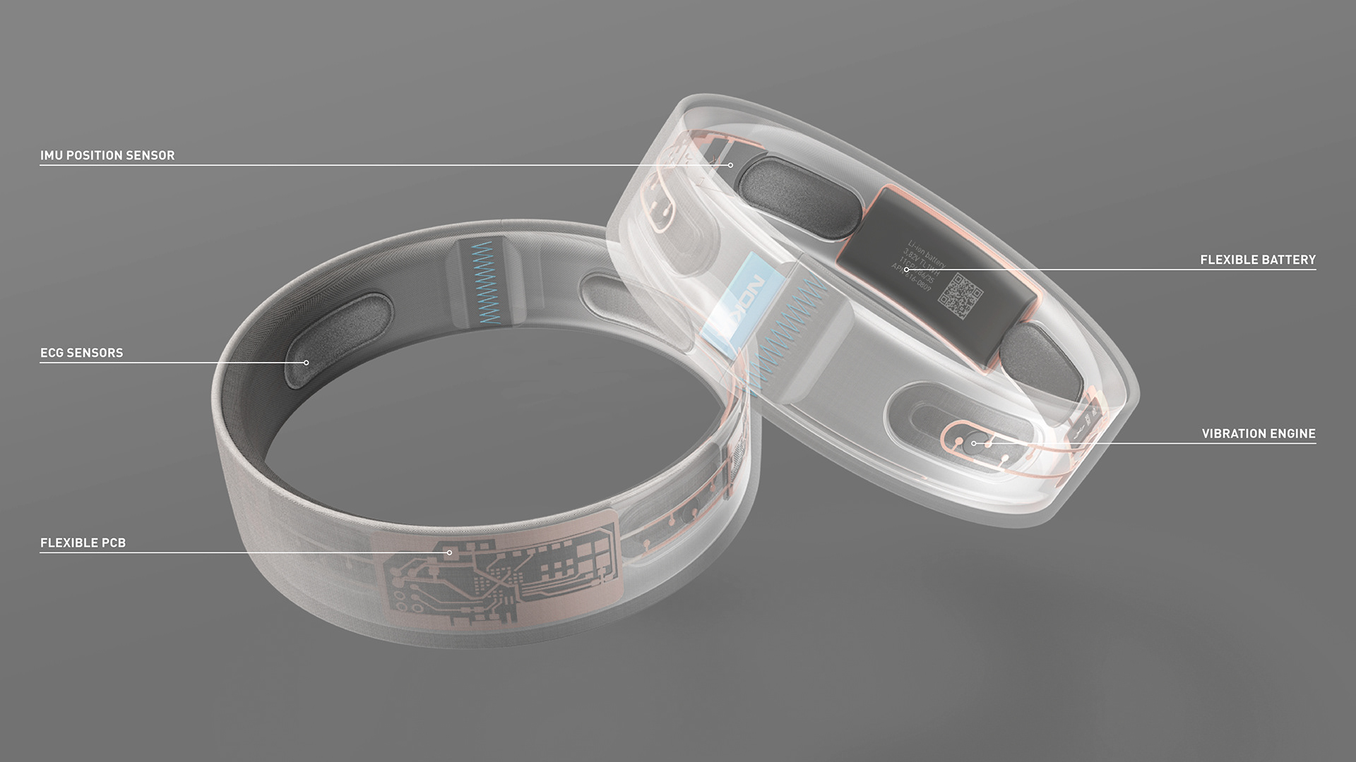 Smart ring，medical care，recovery，NOKIA，