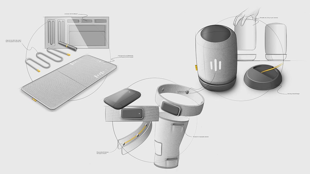 Smart ring，medical care，recovery，NOKIA，