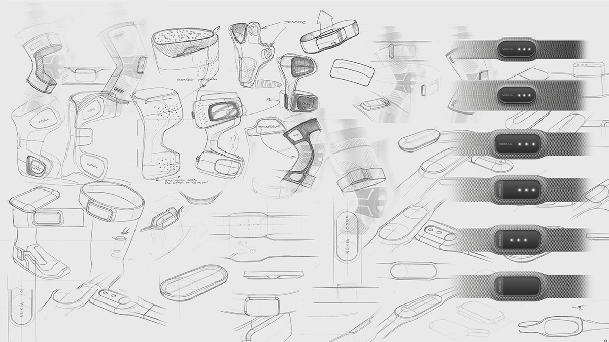 Smart ring，medical care，recovery，NOKIA，