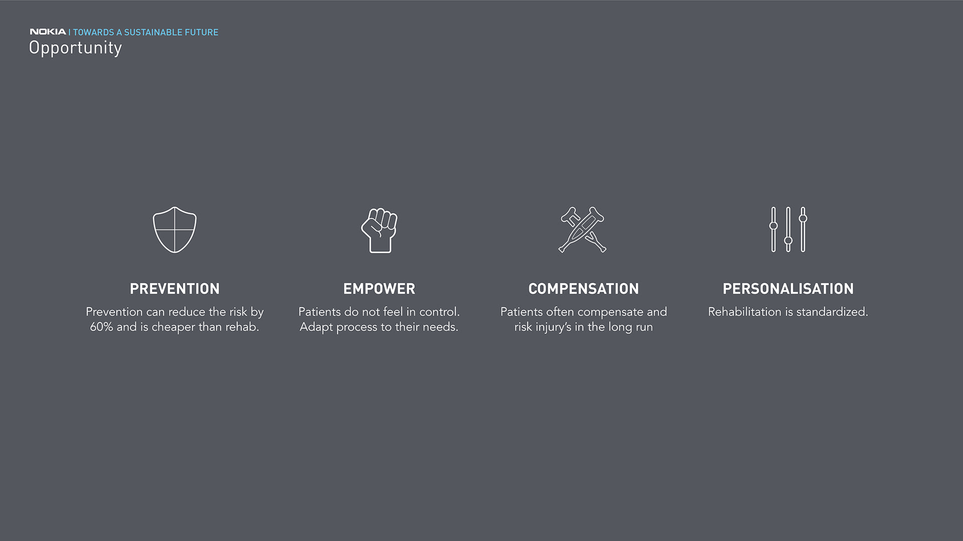 Smart ring，medical care，recovery，NOKIA，