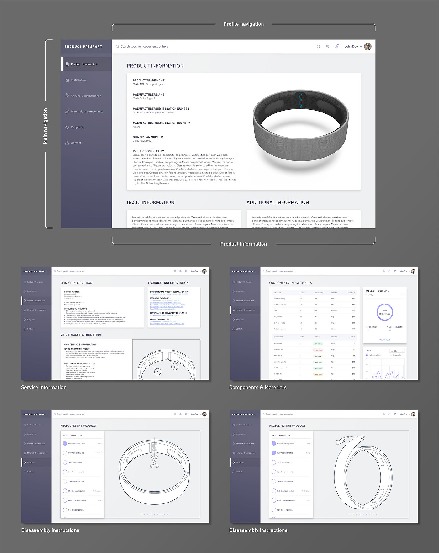 Smart ring，medical care，recovery，NOKIA，