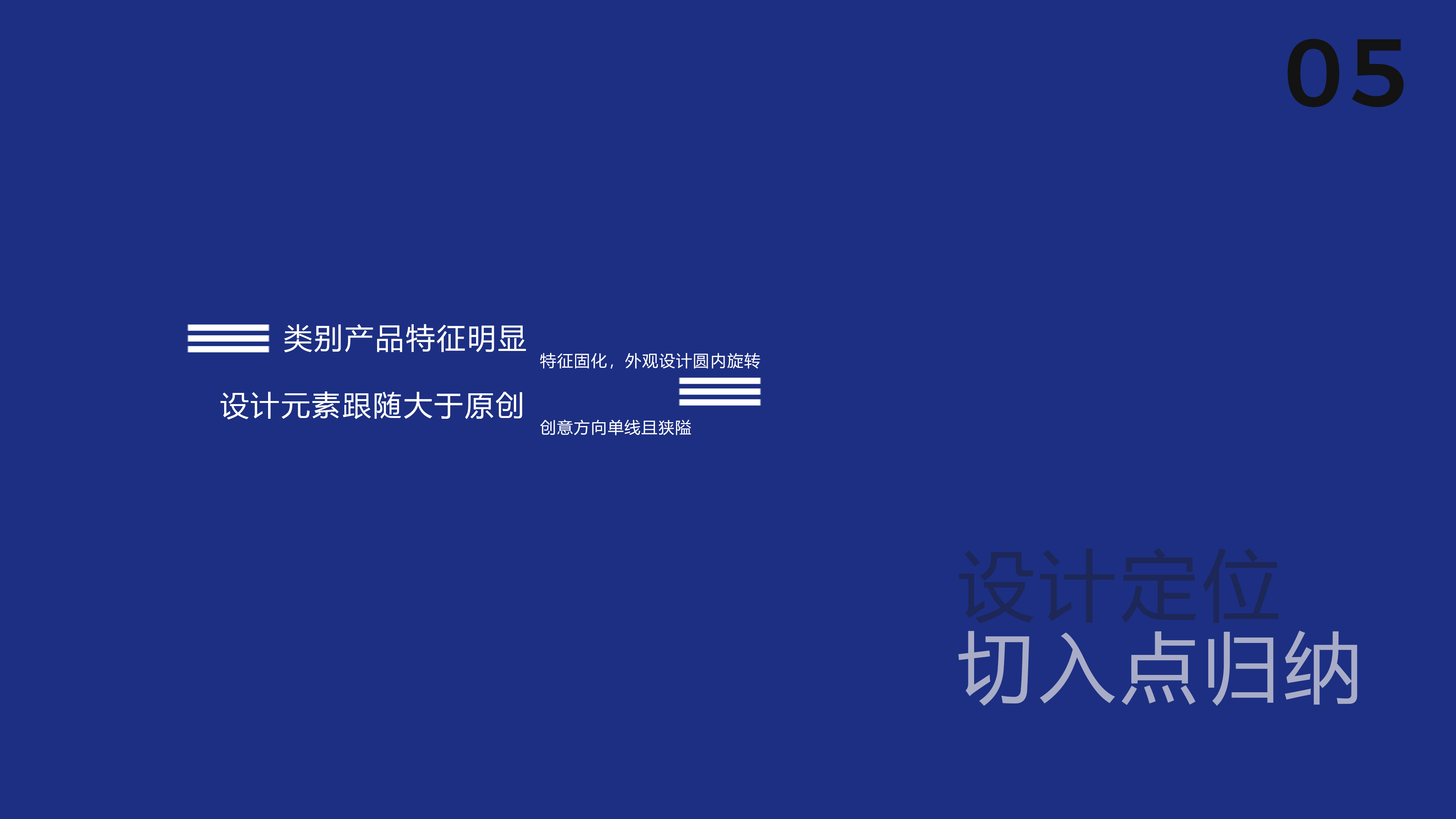 Computer accessories，Digital，