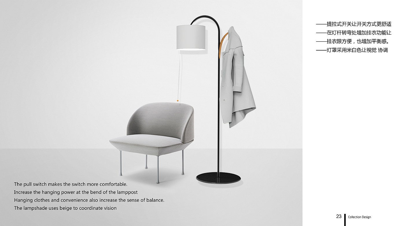 Floor lamp，
