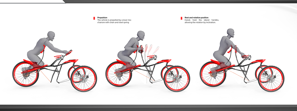 Bicycle，Disabled，match，Manual bicycle，