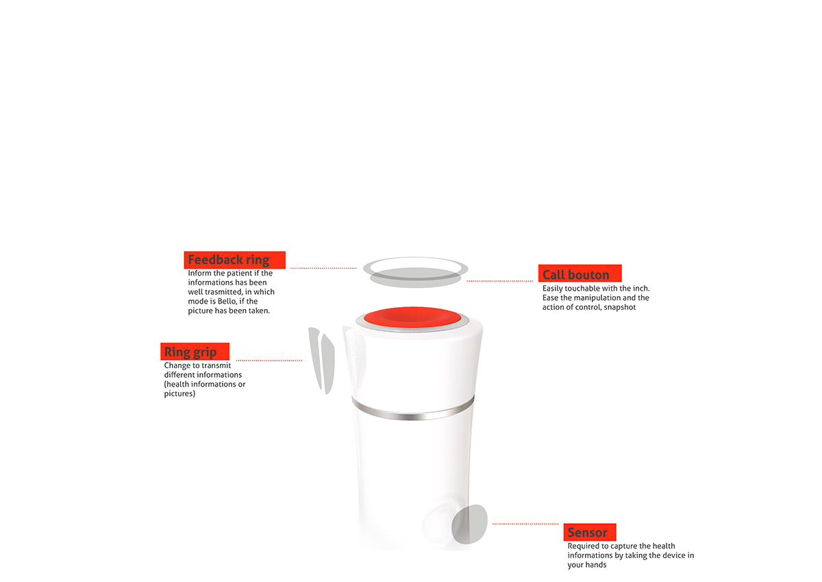 Small，Rechargeable，Simplicity，comfortable，