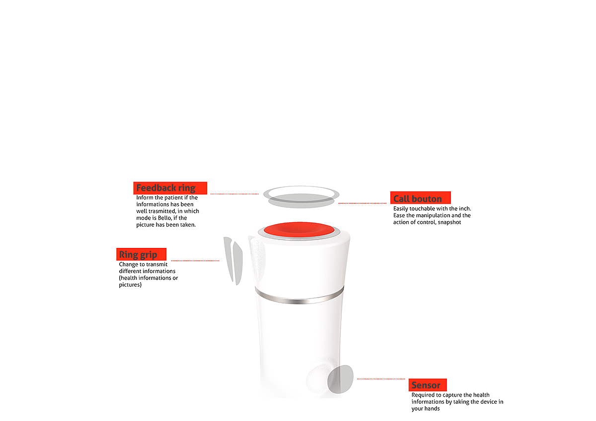 Small，Rechargeable，Simplicity，comfortable，