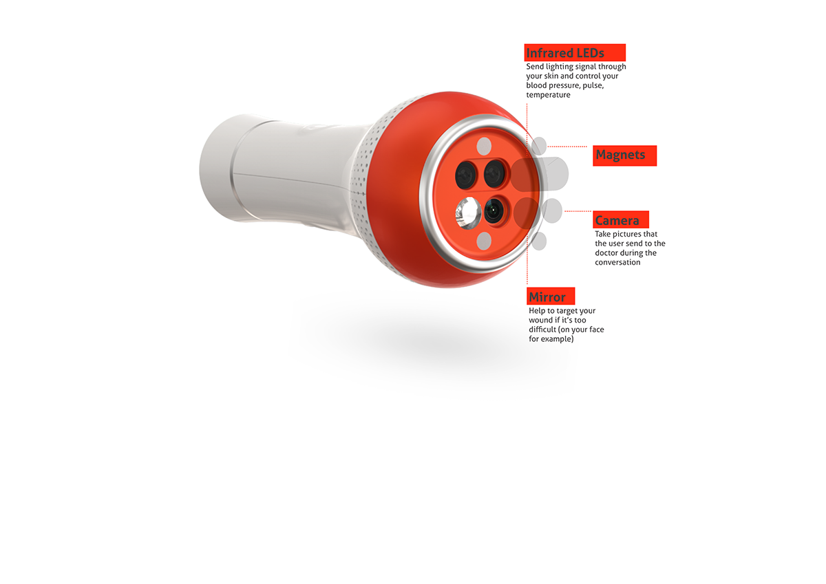 Small，Rechargeable，Simplicity，comfortable，