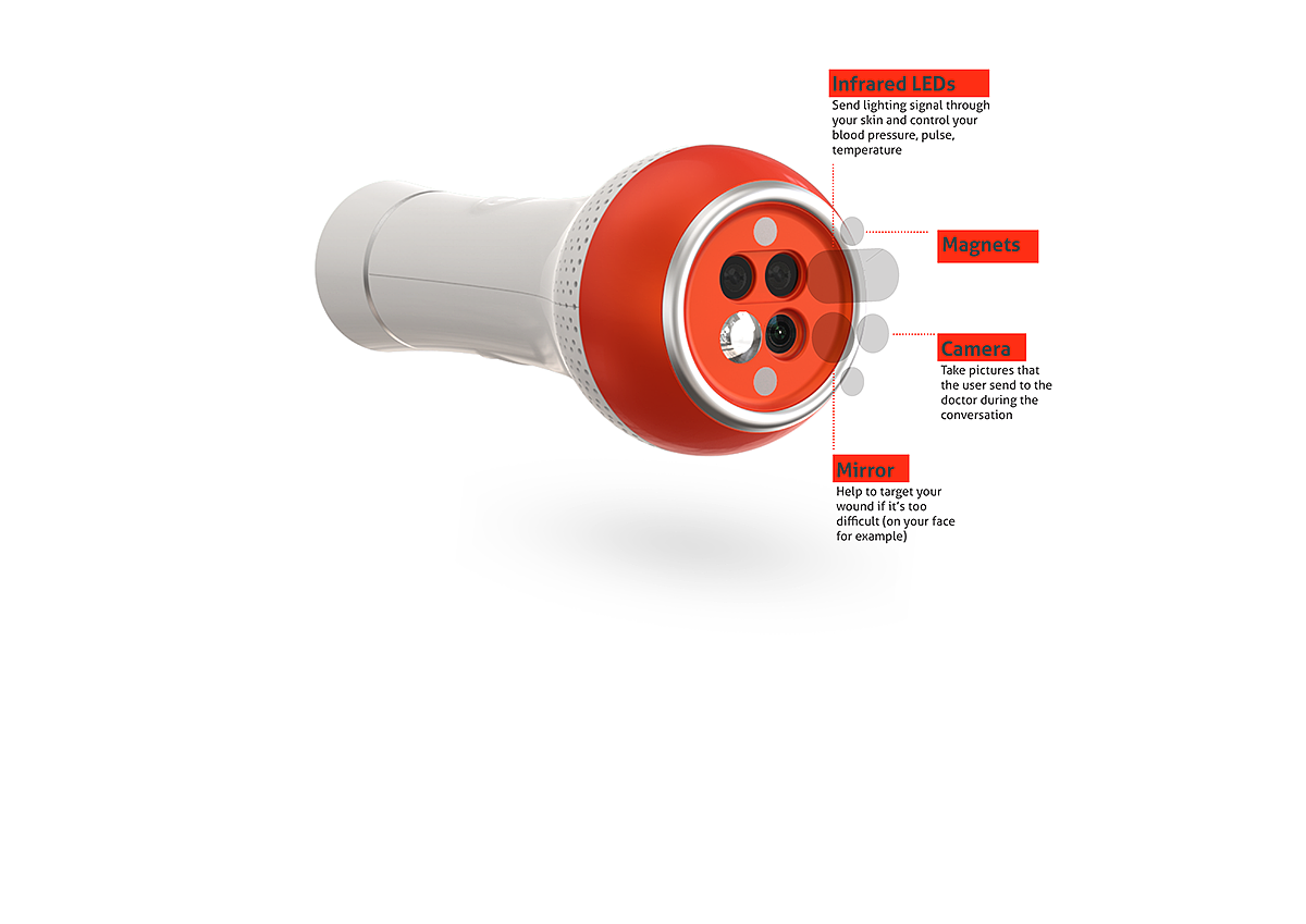 Small，Rechargeable，Simplicity，comfortable，