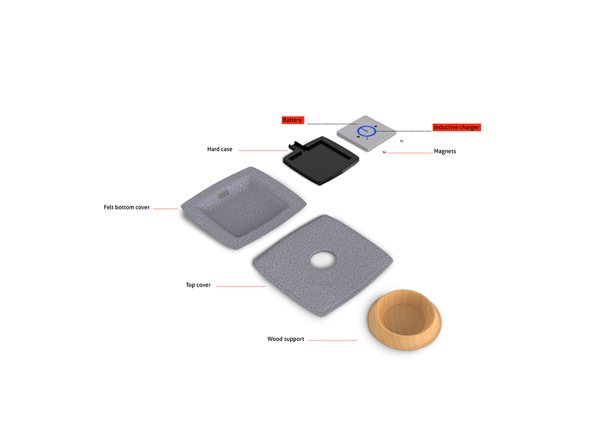 Small，Rechargeable，Simplicity，comfortable，