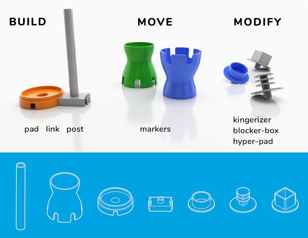 Toys，Trivial Pursuit Unhinged，3D splicing，Gridopolis，