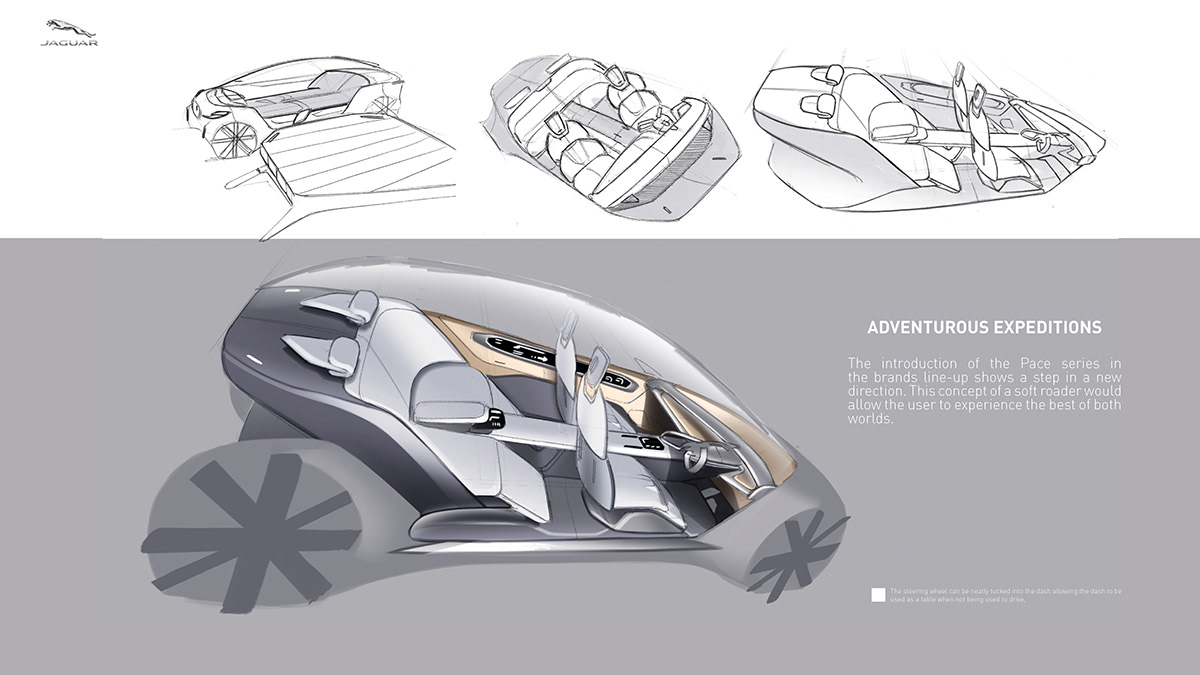 automobile，Interior design，Jaguar，