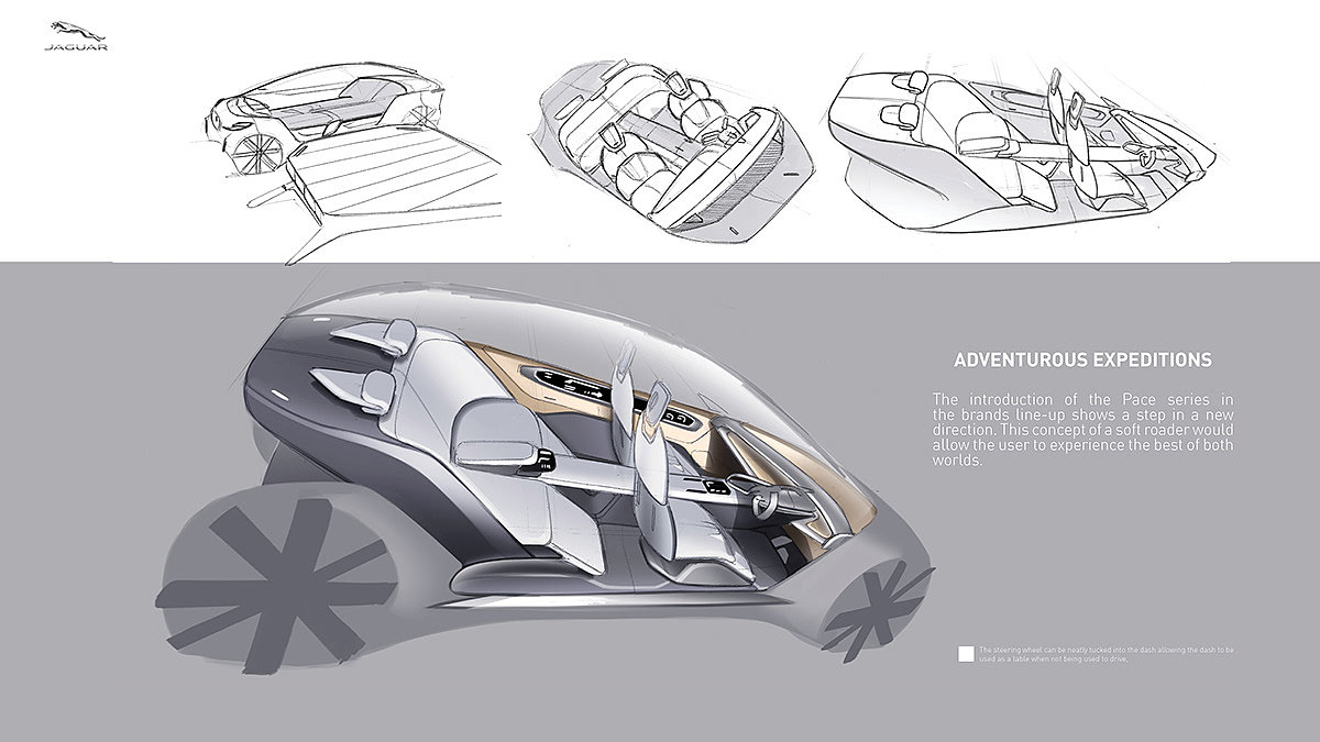 automobile，Interior design，Jaguar，