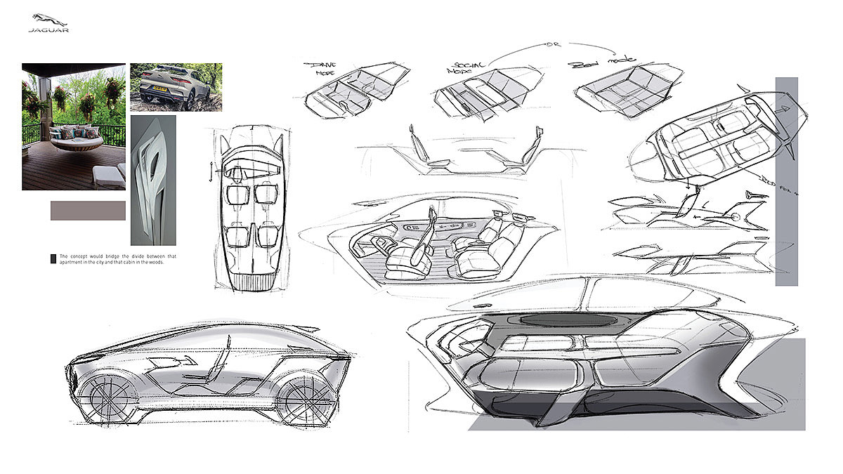 automobile，Interior design，Jaguar，