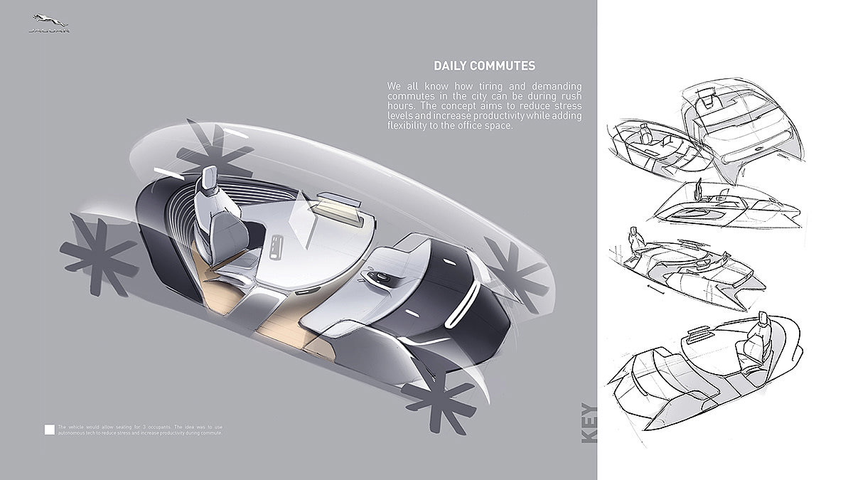 automobile，Interior design，Jaguar，