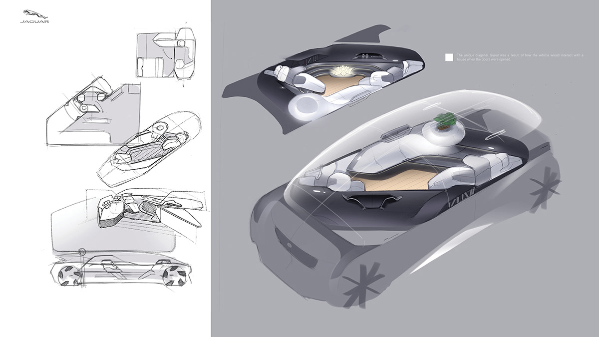 automobile，Interior design，Jaguar，