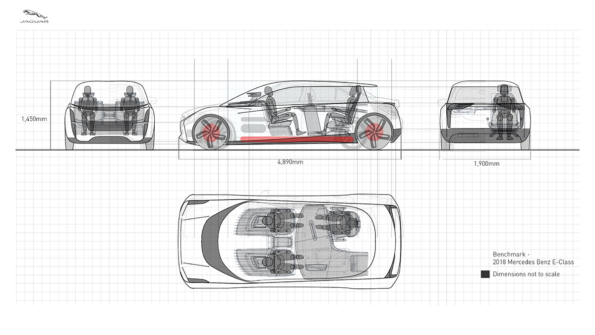 automobile，Interior design，Jaguar，