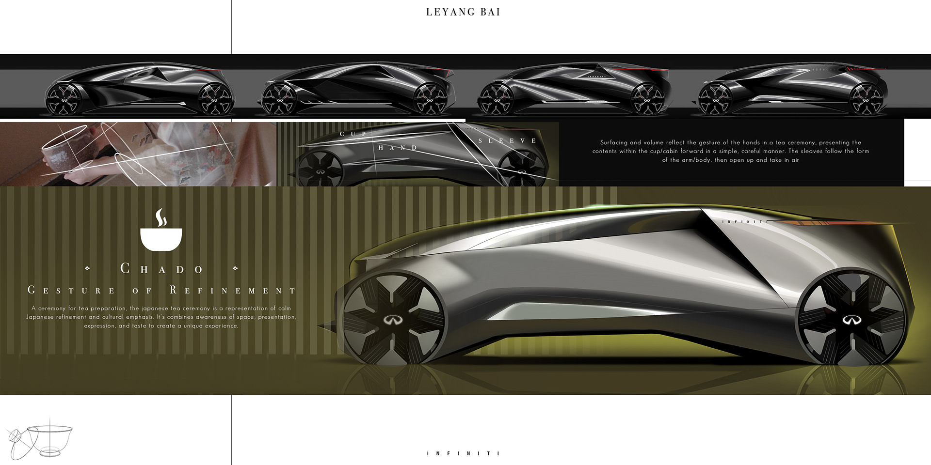 concept，vehicle，Design，originality，
