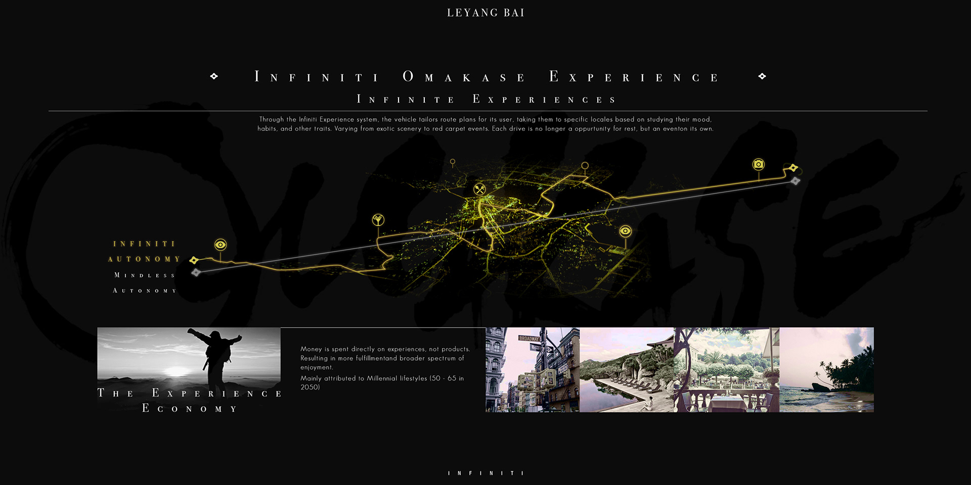 concept，vehicle，Design，originality，