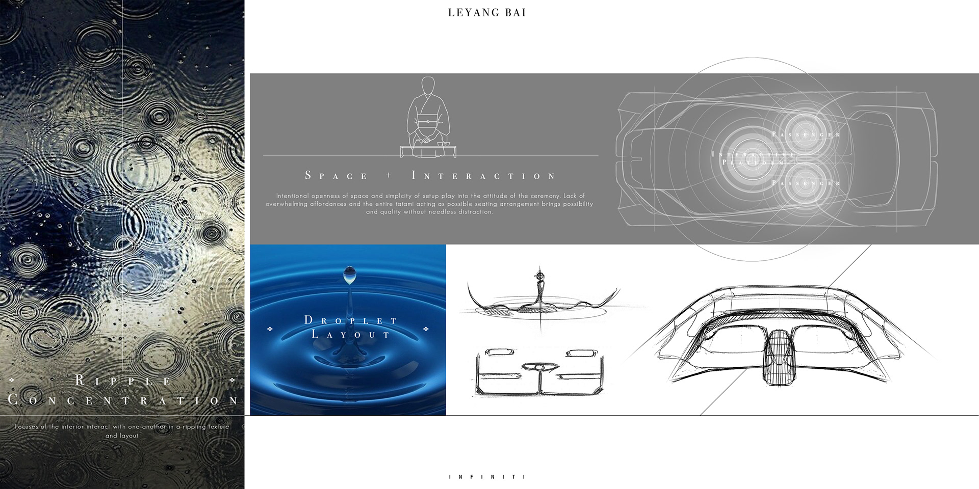 concept，vehicle，Design，originality，