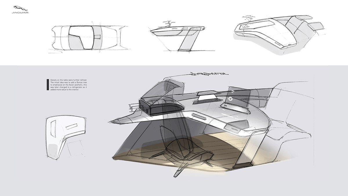 automobile，Interior design，Jaguar，