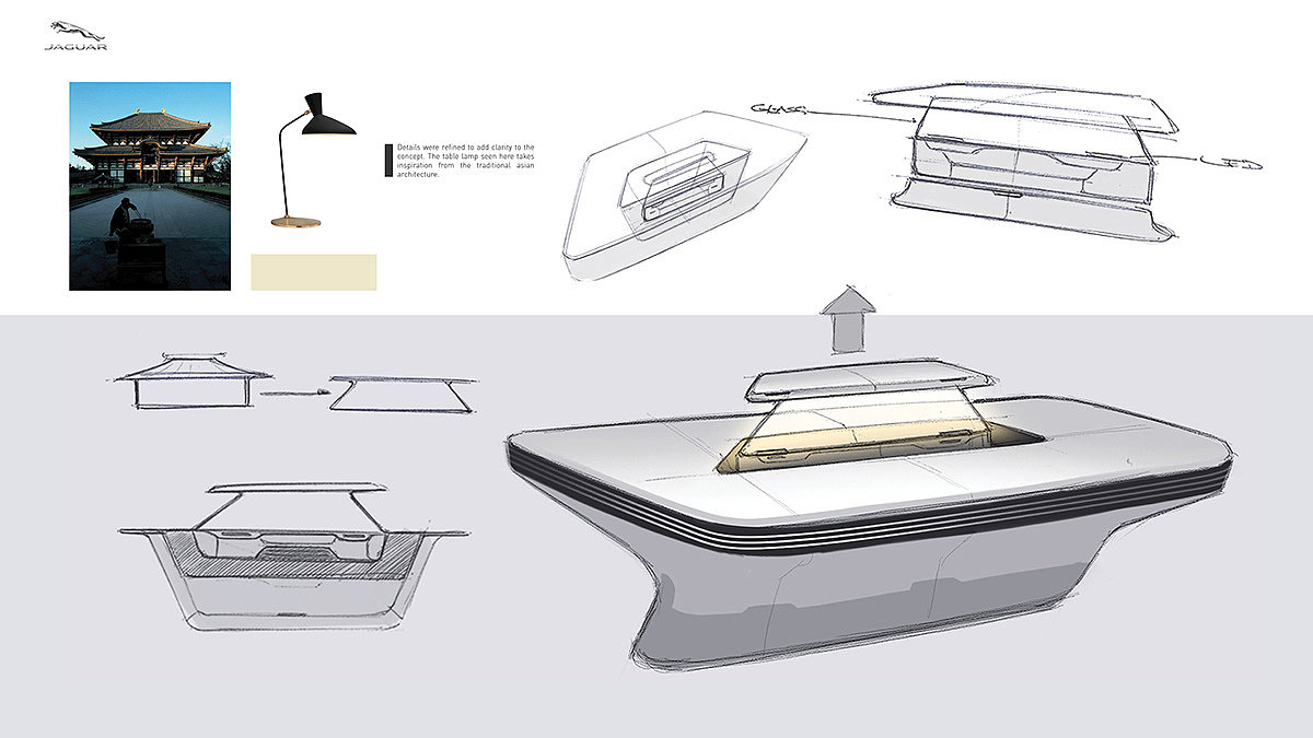 automobile，Interior design，Jaguar，