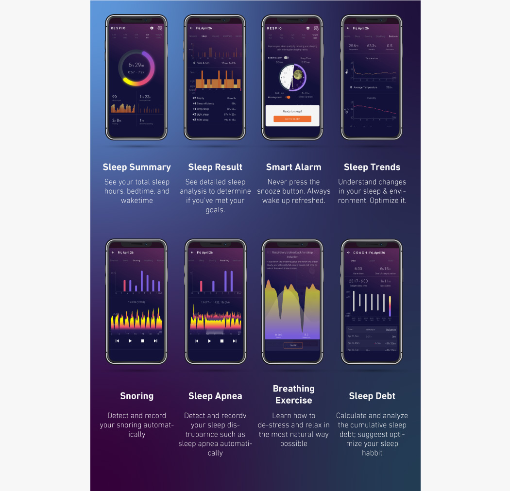 intelligence，Sleep tracker，Breathe，