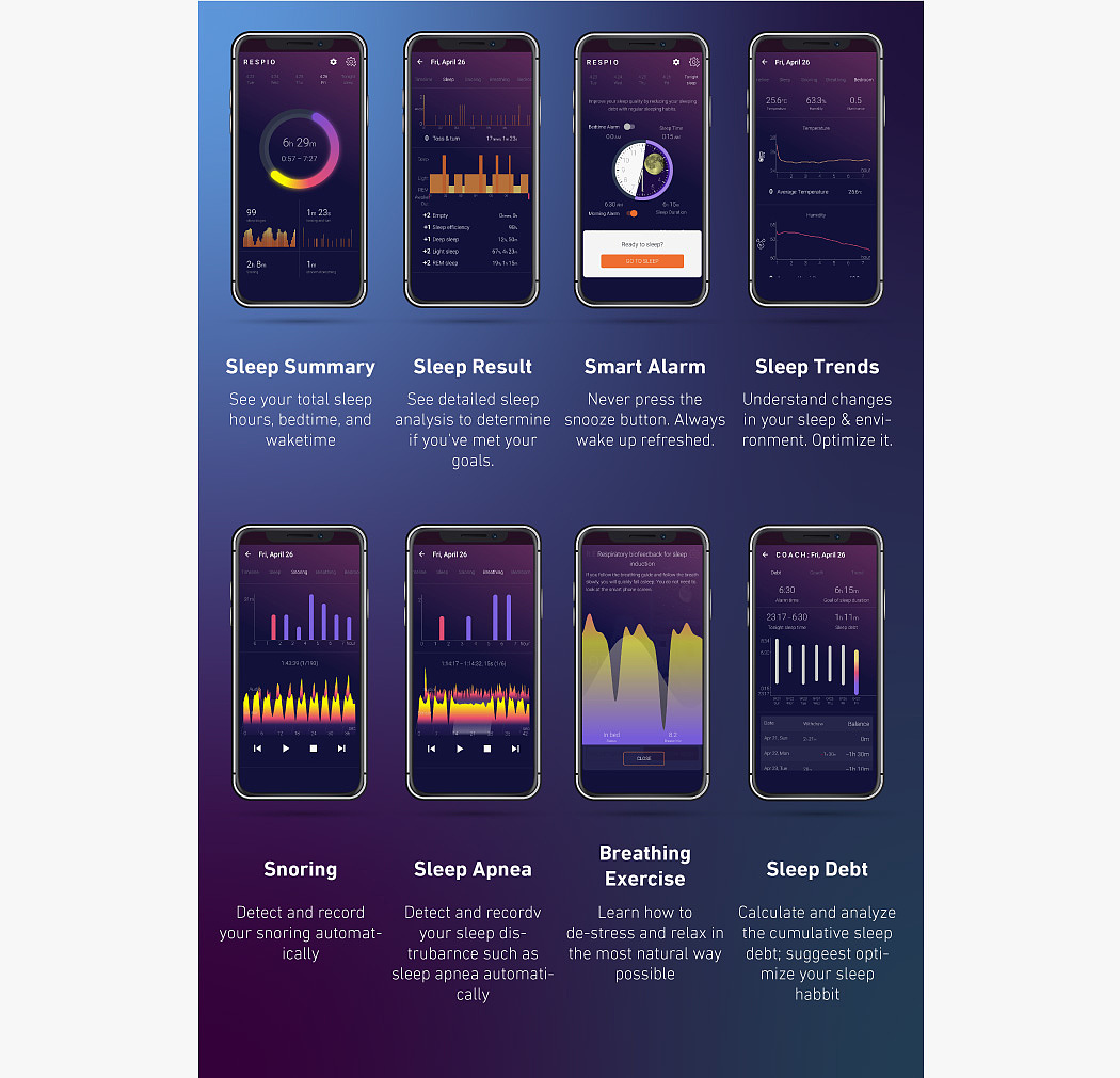 智能，睡眠追踪器，Respio，