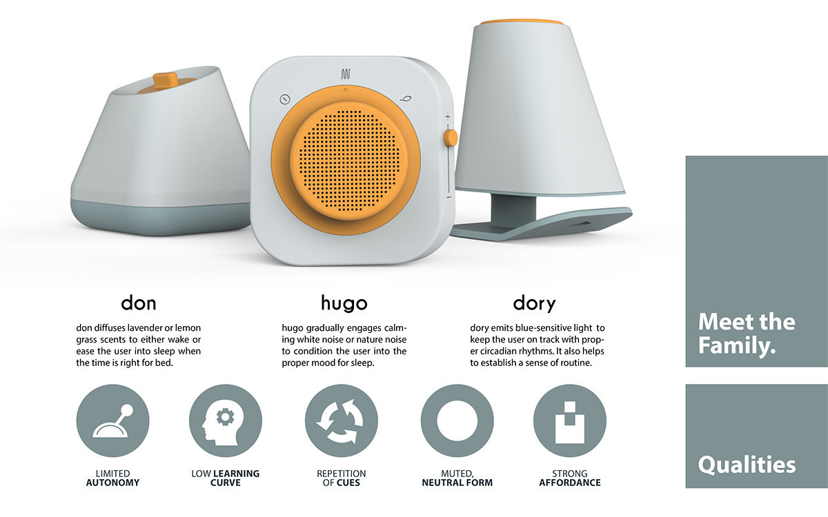 sensory organs，led，aroma，the elderly，sleep，