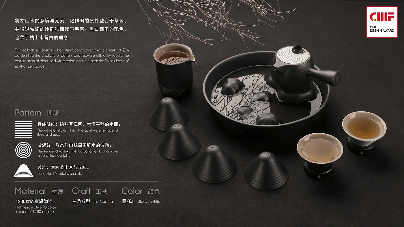 cmf，CMF design，CMF Design Award，International CMF Design Award，