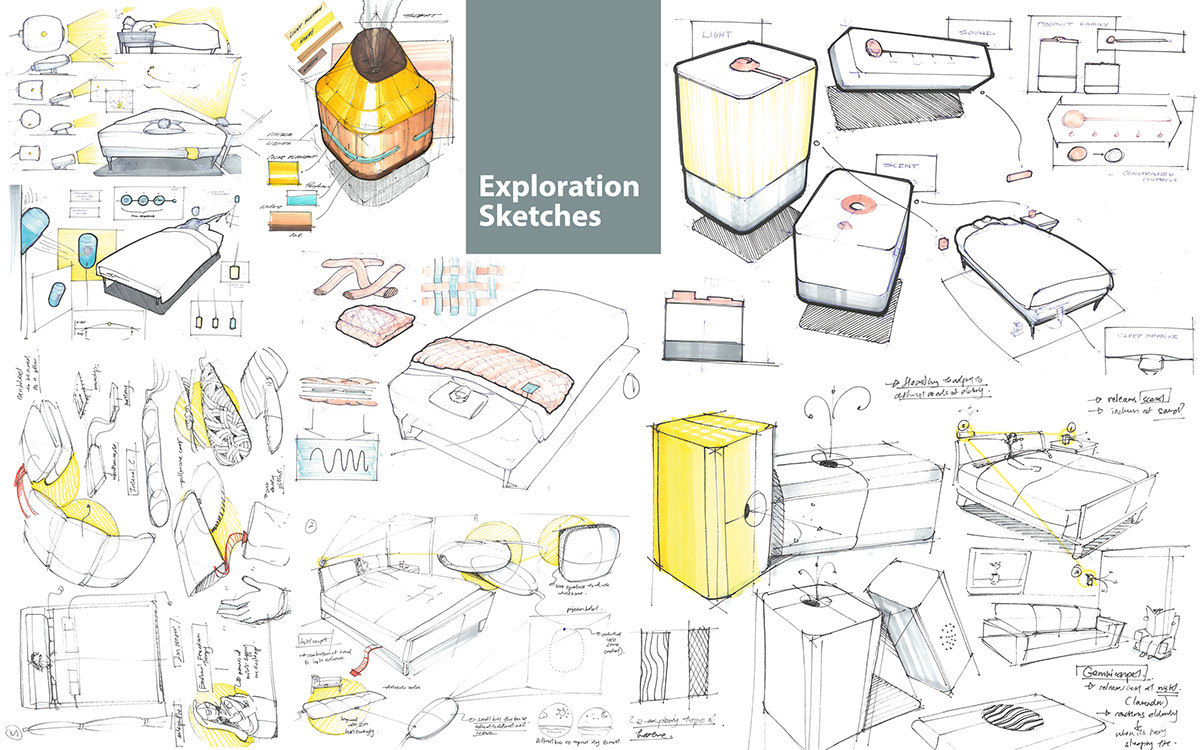 sensory organs，led，aroma，the elderly，sleep，