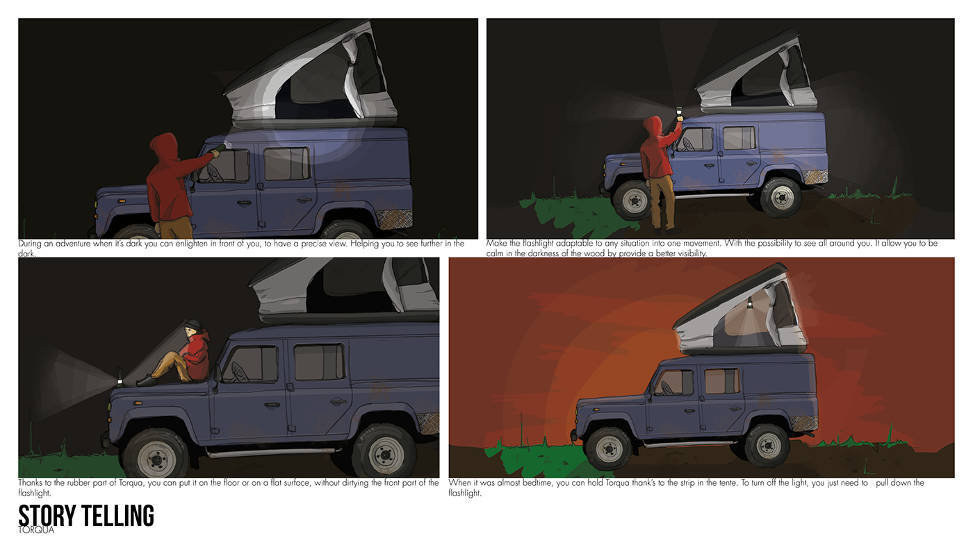 TORQUA，outdoors，lighting，Flashlight，