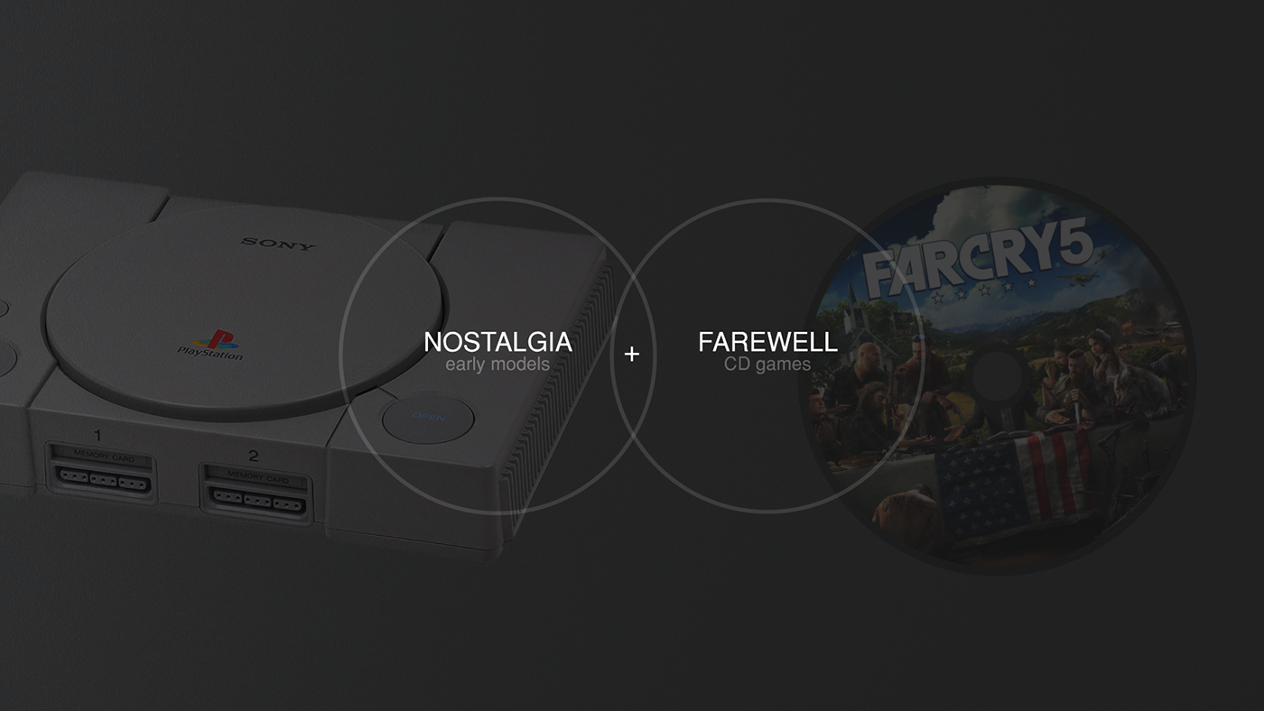 PSV，Sony，recreational machines，