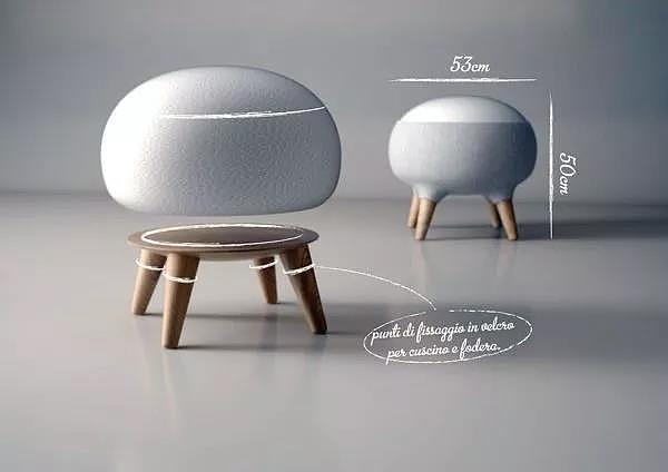 cmf，product design，