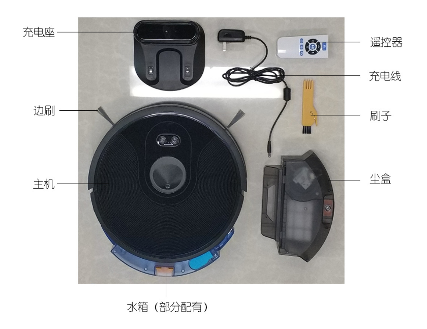 Fashion Technology，