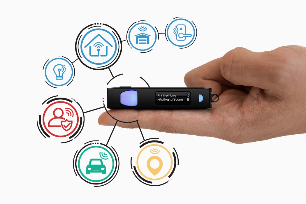 control，equipment，intelligence，OmniFob，