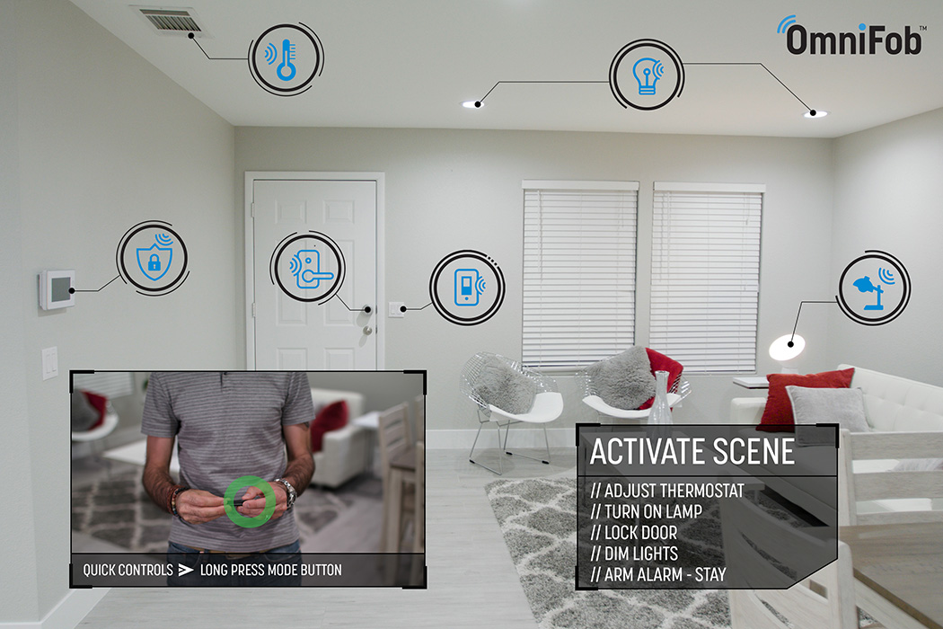 control，equipment，intelligence，OmniFob，