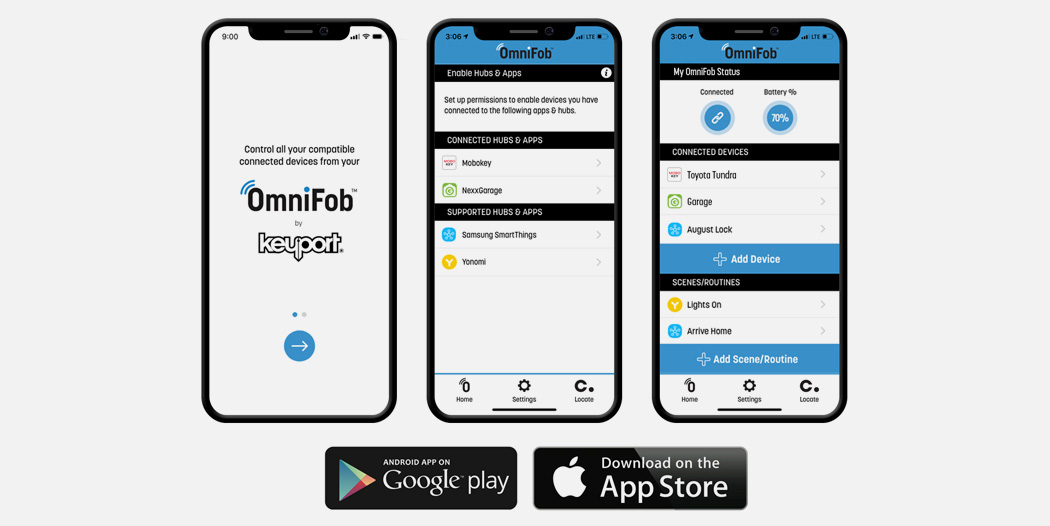control，equipment，intelligence，OmniFob，