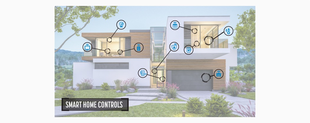 control，equipment，intelligence，OmniFob，