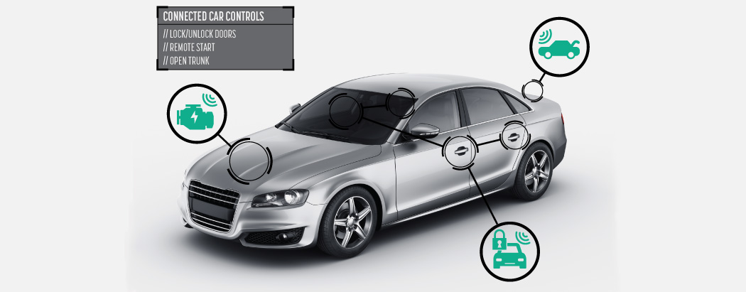 control，equipment，intelligence，OmniFob，