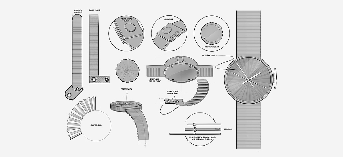 Rendering，sketch，product design，